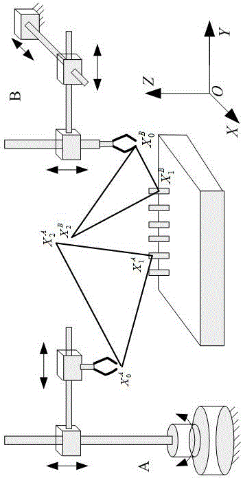 Double-mechanical arm cooperative control method for full-automatic blood type serology analysis system