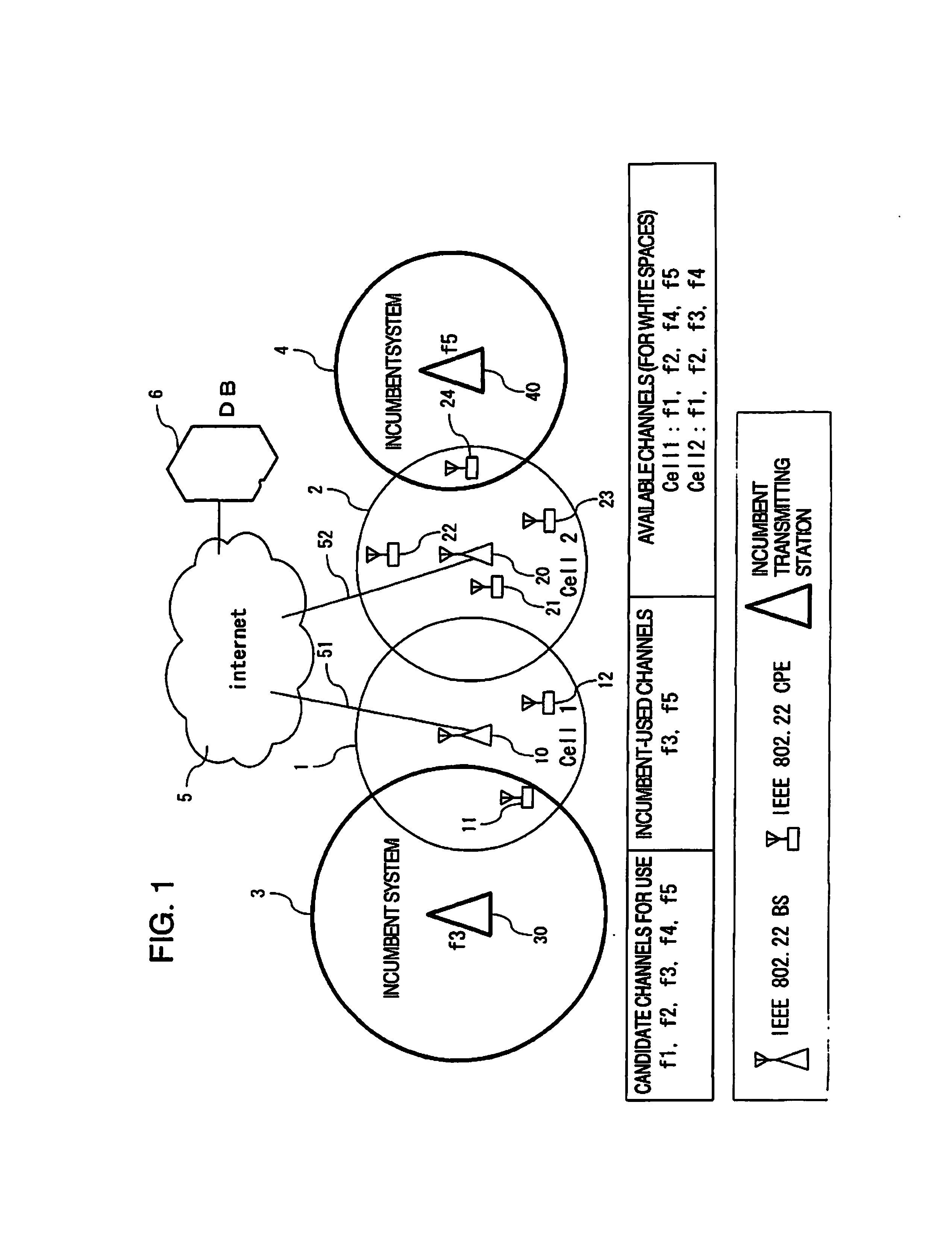 Multichannel wireless communication system, base station, and channel using method