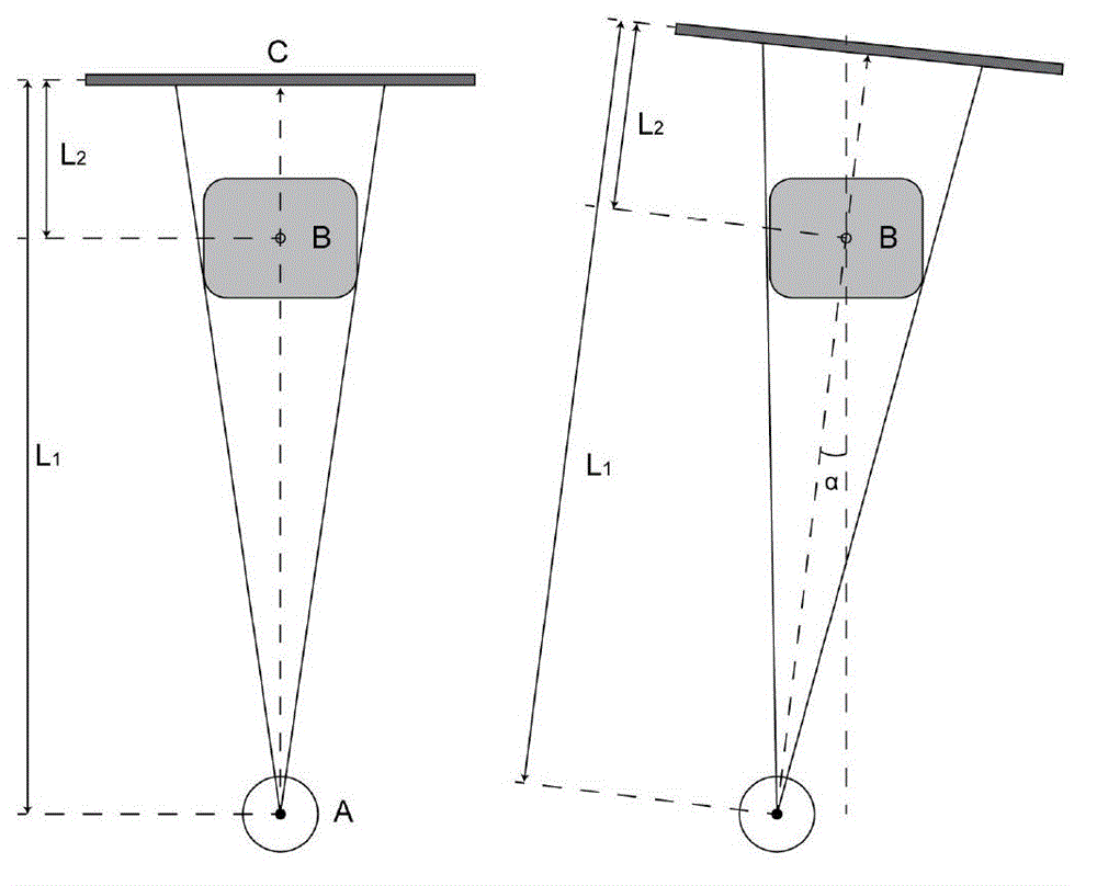 Virtual X-ray imaging method and virtual X-ray imaging system for human body bone joint