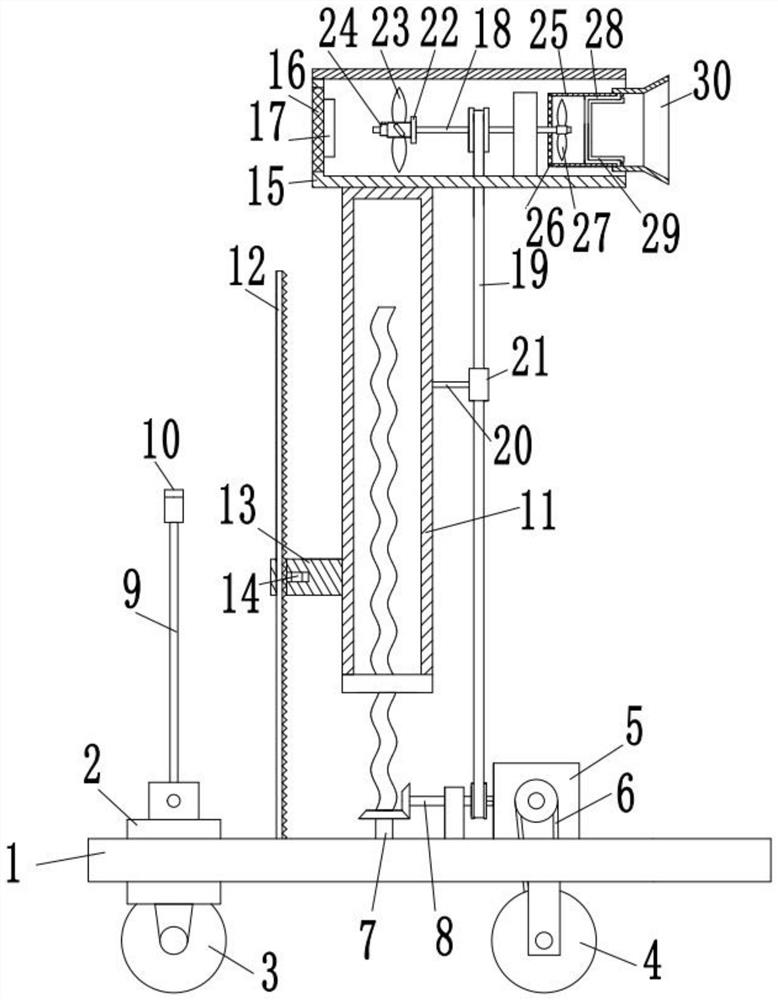 A multifunctional mobile workshop dust removal and purification device