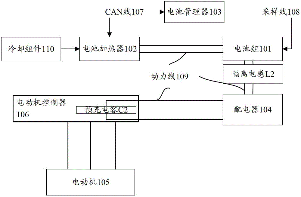 Power system for electric vehicle and electric vehicle