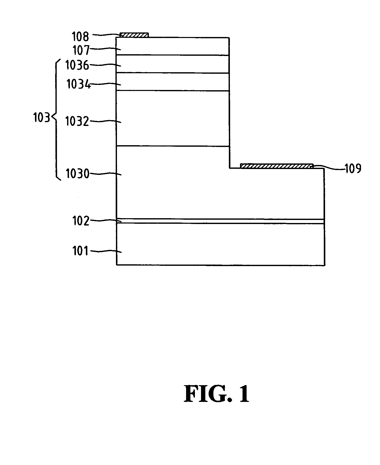 Light emitting diode structure and manufacture method thereof