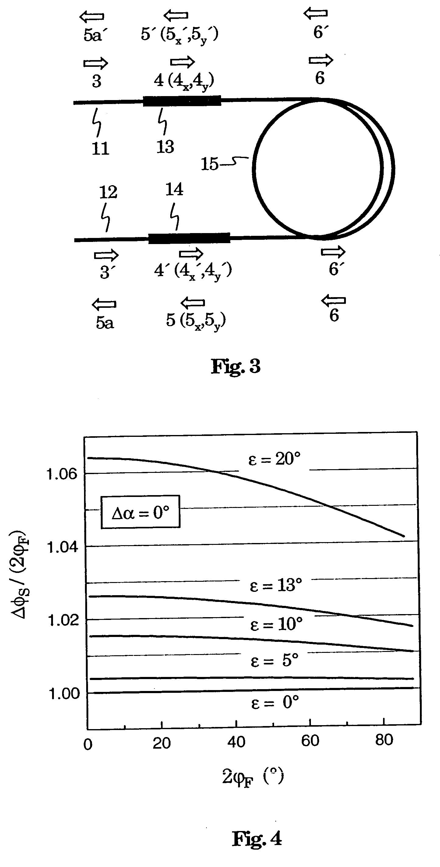 Production method for a sensor head for optical current sensors