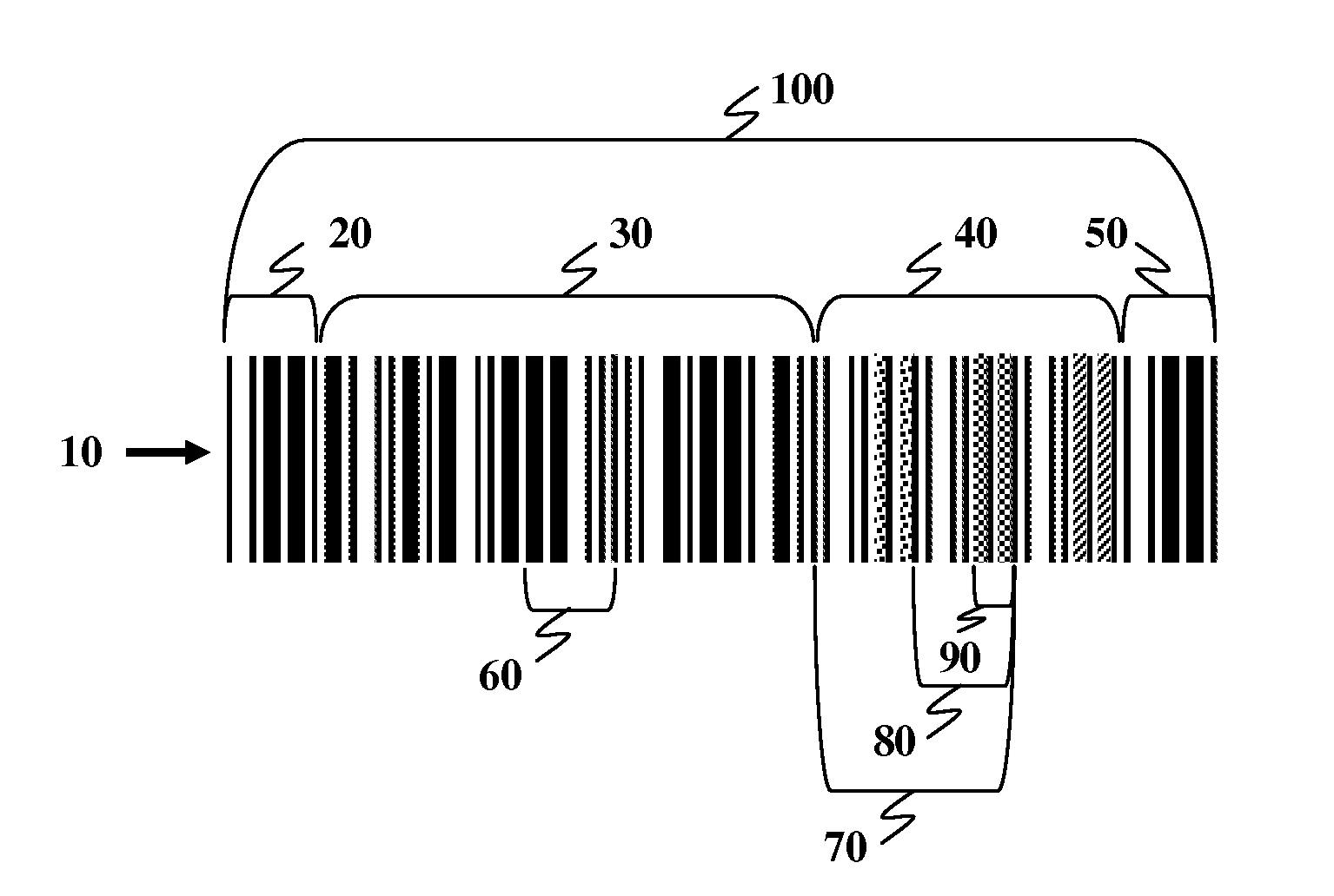 Sensor-embedded barcodes