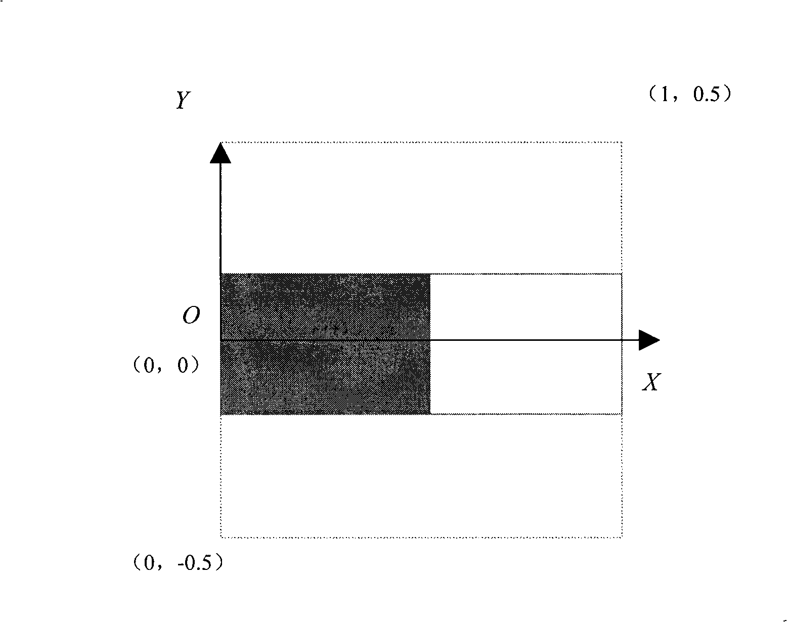 Method for drafting expandable line