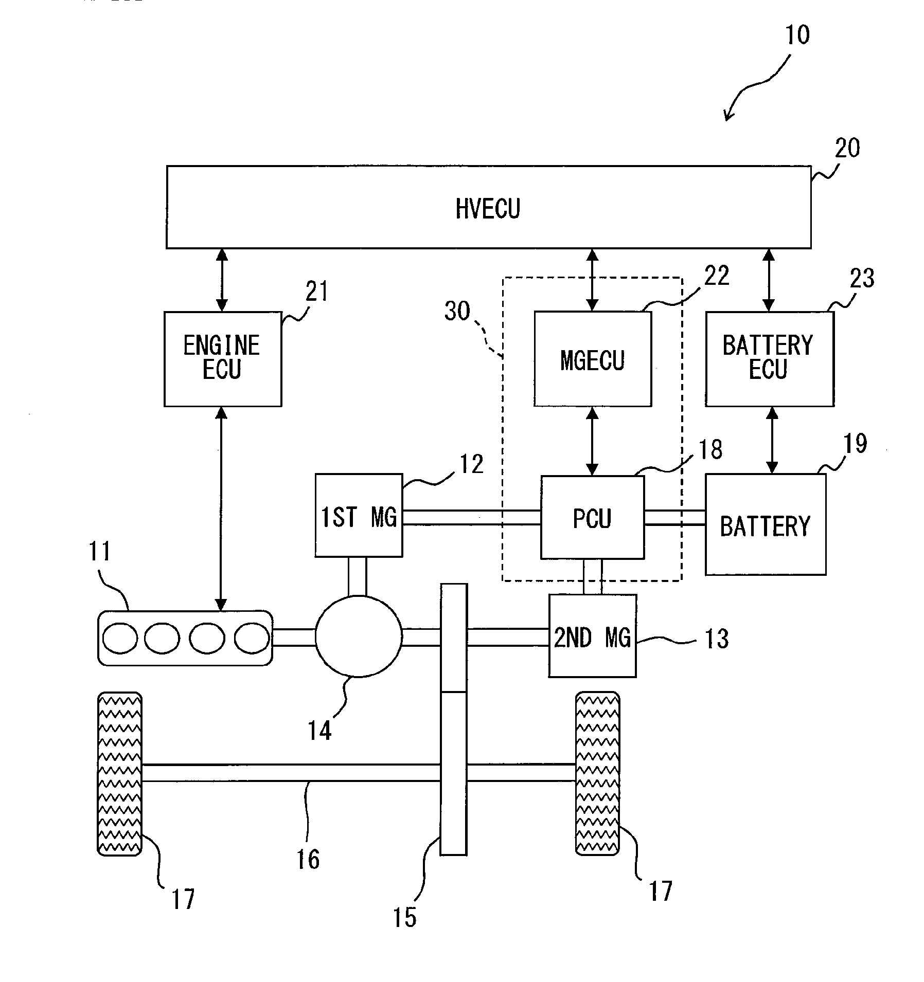 Rotating electric machine control system