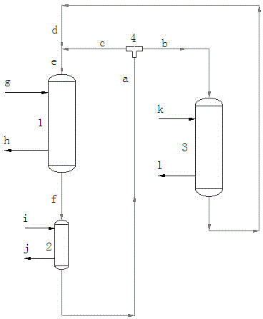 Regenerating method of catalytic conversion catalyst