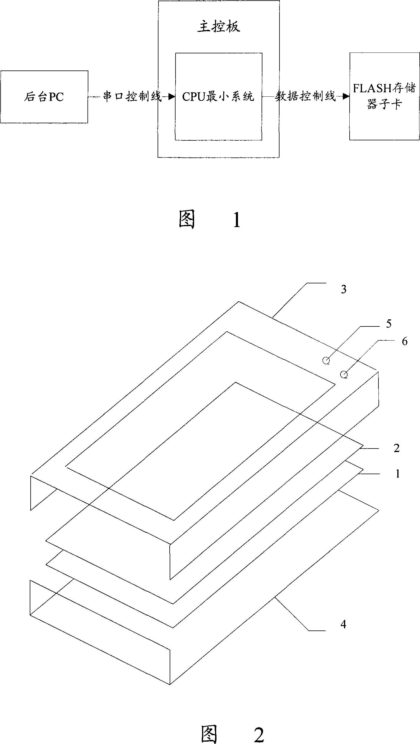 Flash memory card test device and method Eureka Patsnap develop