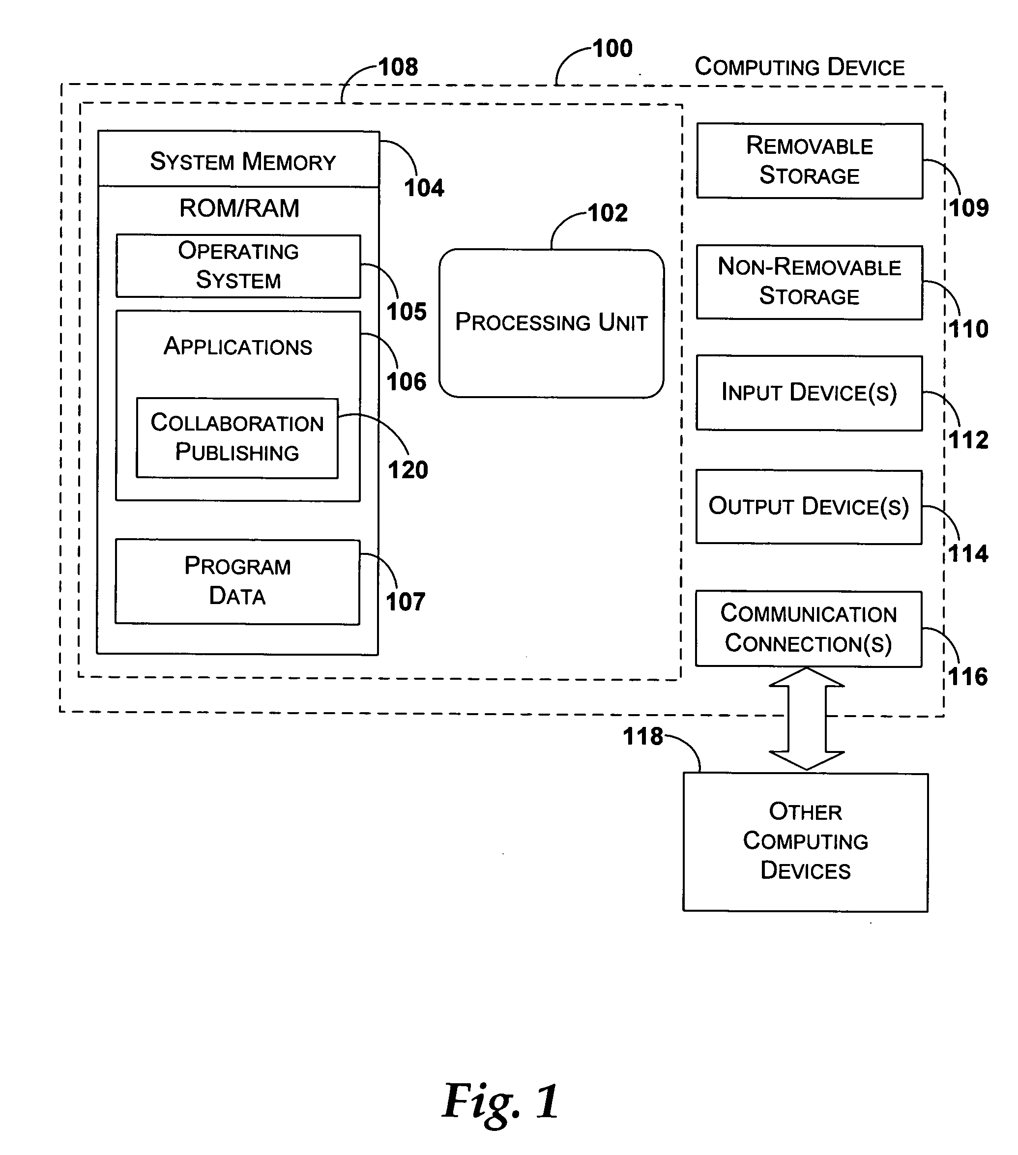 System and method for publishing collaboration items to a web site