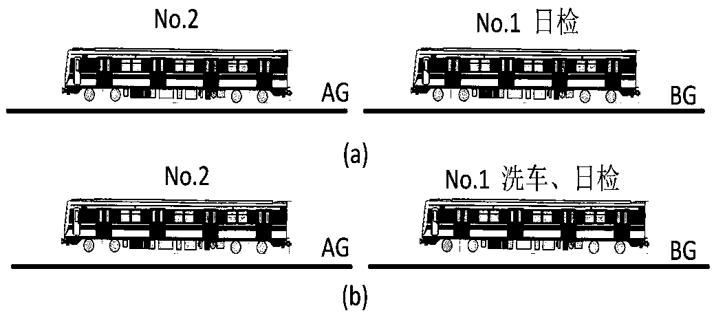 Arrangement method for the return lanes of subway depots