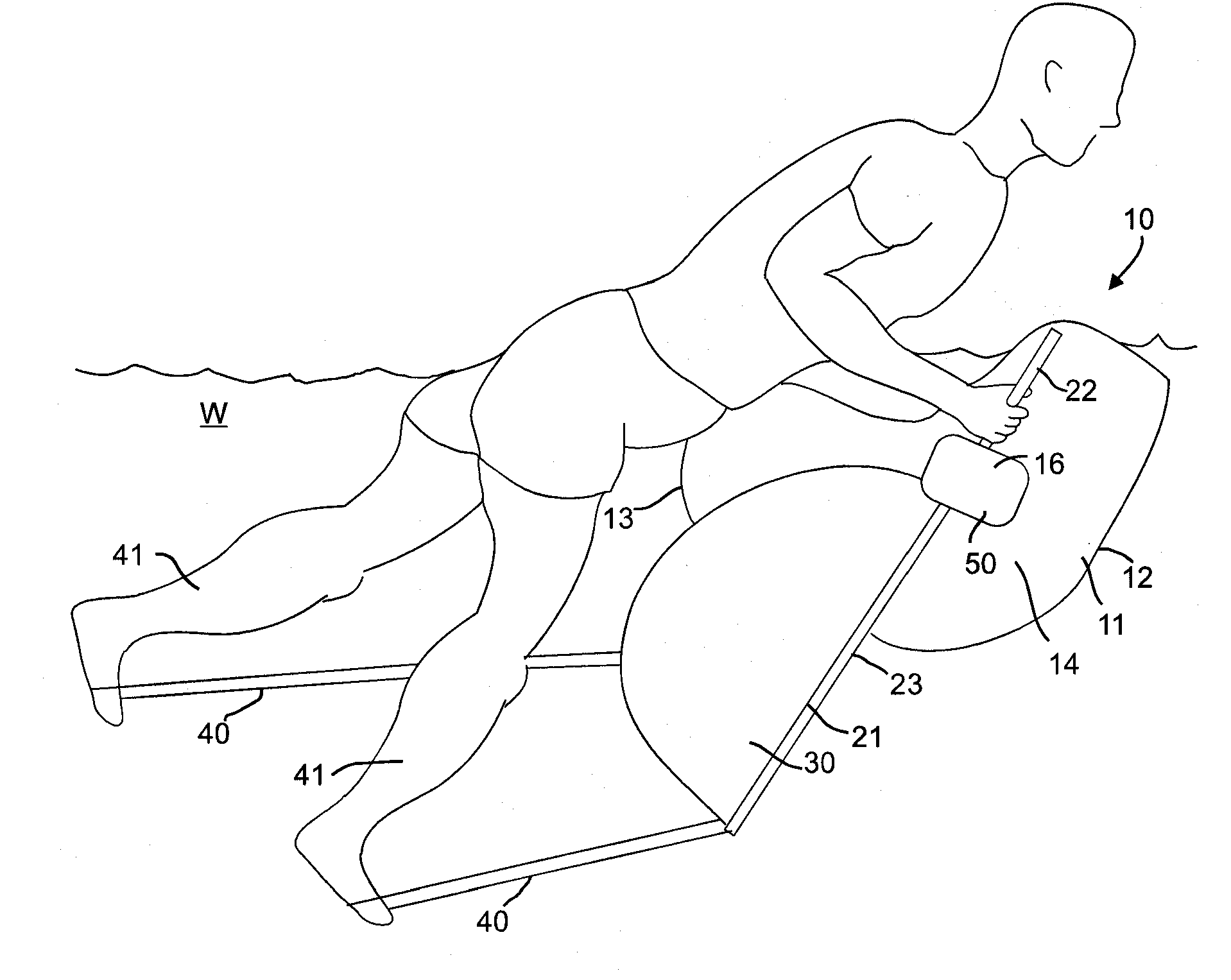 Manually Propelled Personal Floatation Device