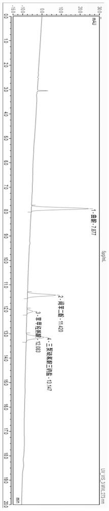 Detection method capable of simultaneously detecting multiple illegal additives in wheat product