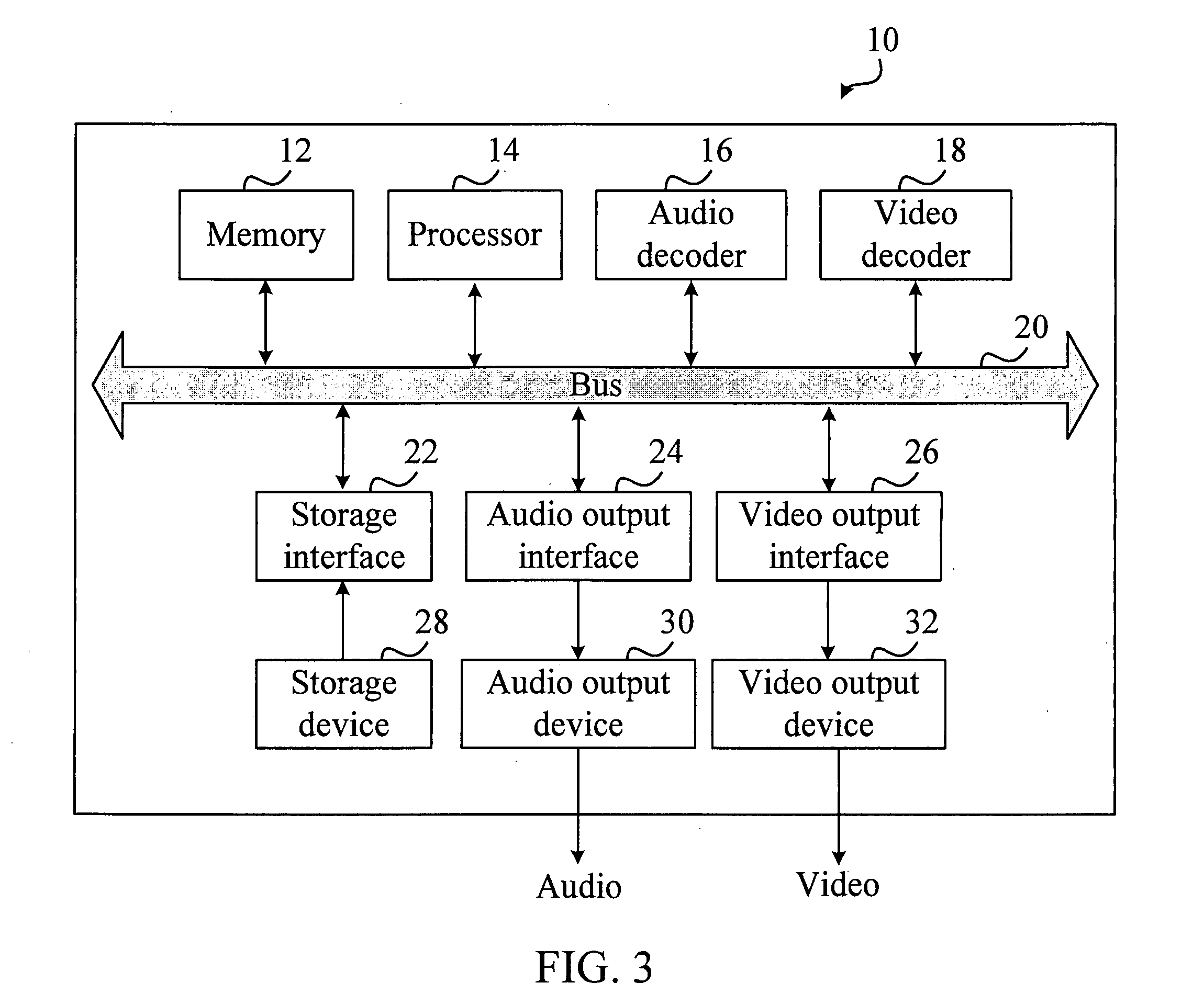 System and method for synchronizing video frames and audio frames