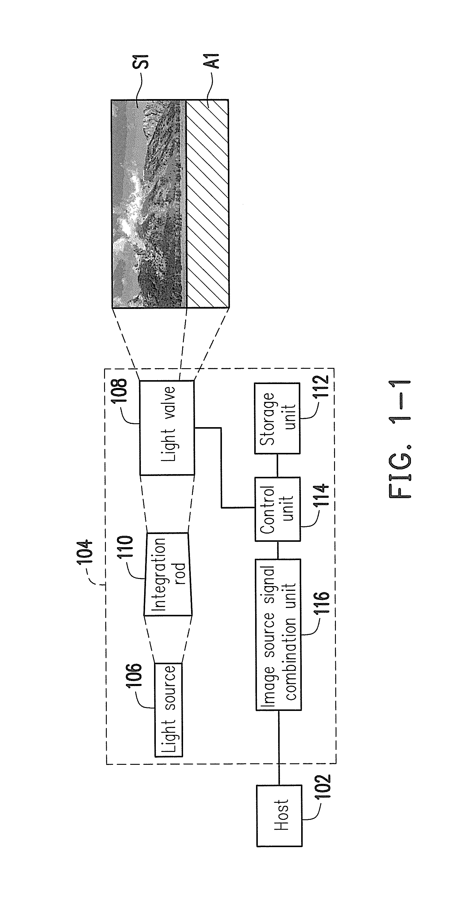 Projection system and projection method thereof
