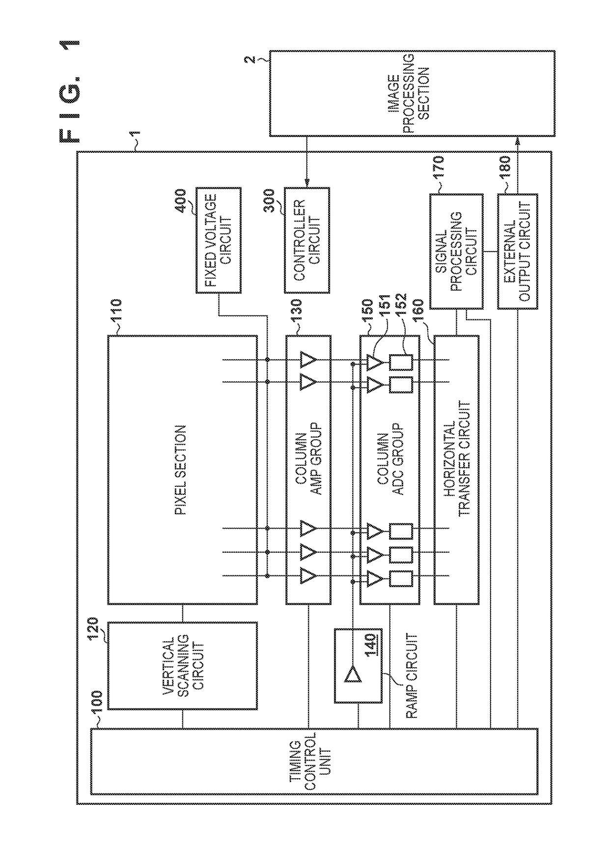 Signal processing apparatus, image capturing apparatus, control apparatus, signal processing method, and control method