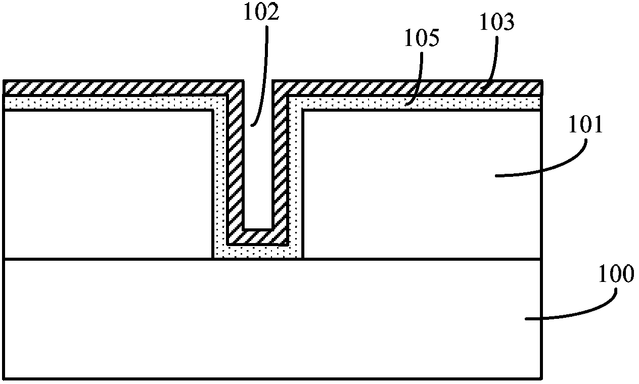 Forming method of electric conduction structure