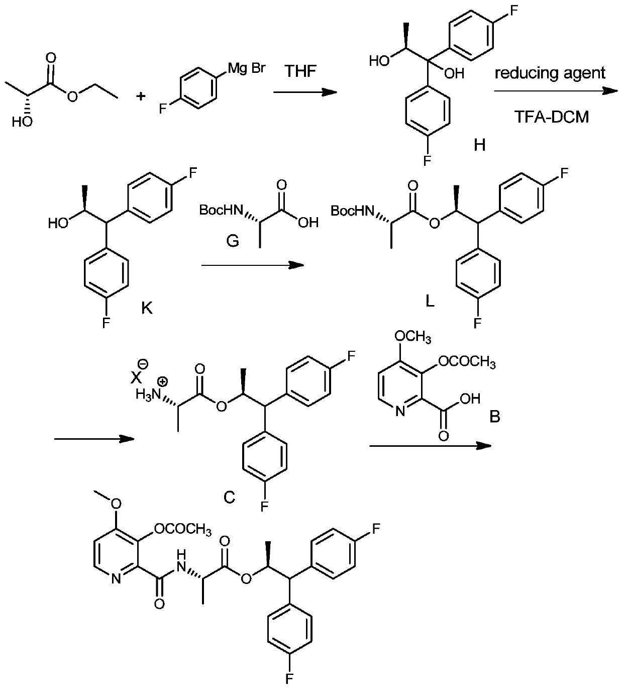 Application of ketoreductase in preparation of (S)-1,1-bis(4-fluorophenyl)-2-propanol, and preparation method of (S)-1,1-bis(4-fluorophenyl)-2-propanol