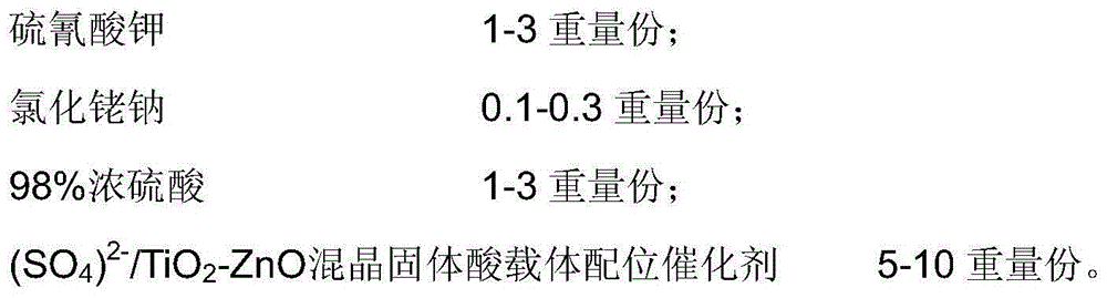 Light stabilizer intermediate 2,2,6,6-tetramethyl-4-piperidine ester compound and preparation method thereof