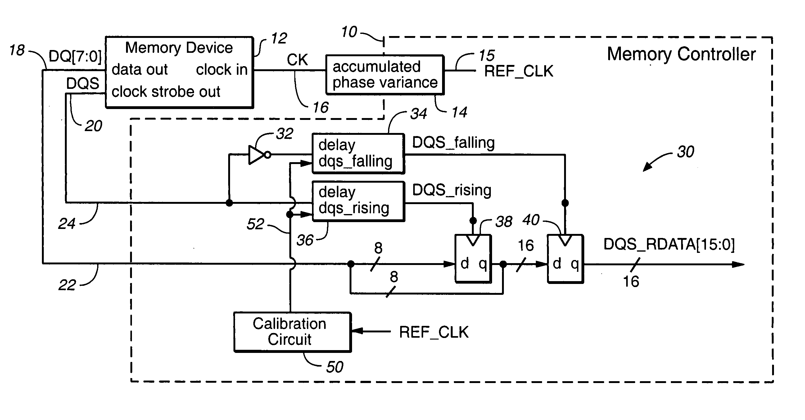 Method and apparatus for calibrating a delay line