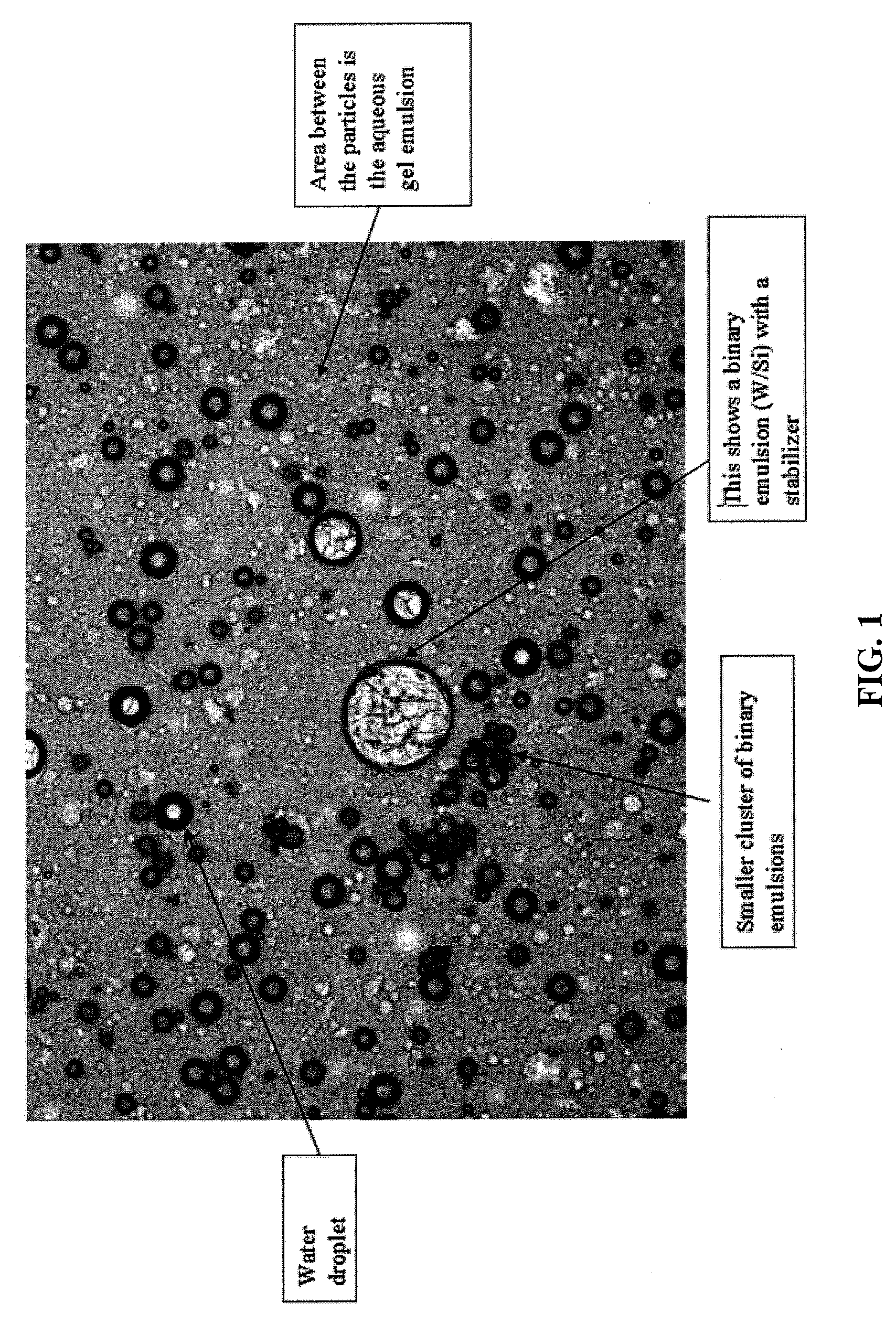 Stable three-phased emulsions