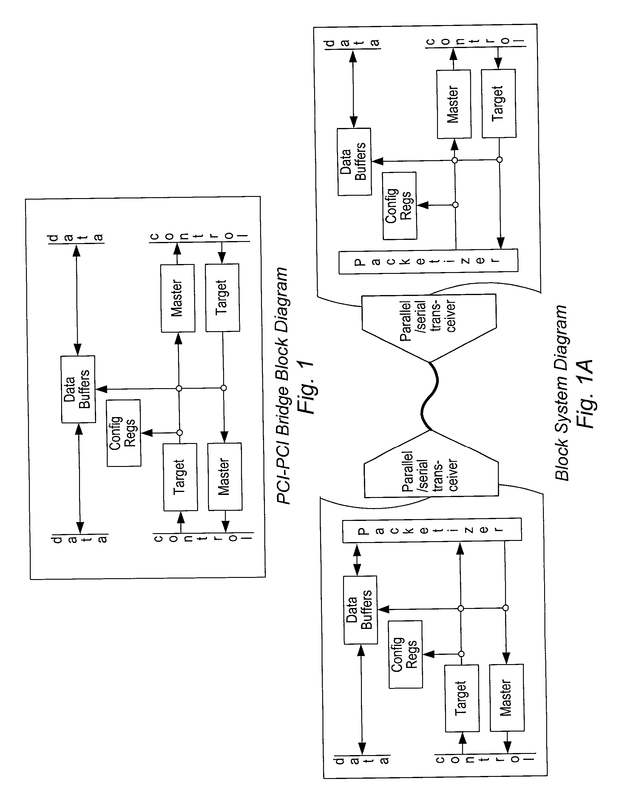 System and method for coupling peripheral buses through a serial bus using a split bridge implementation