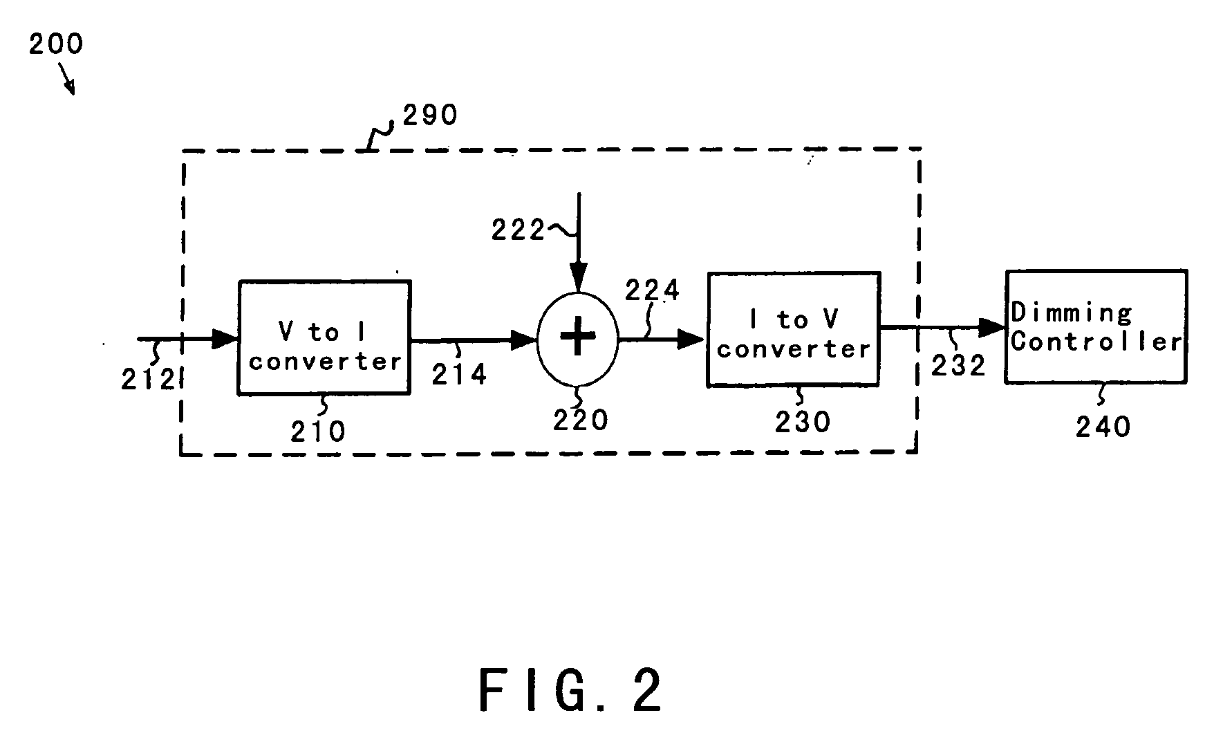 System and method for analog voltage processing in wide range for cold-cathode fluorescent lamp