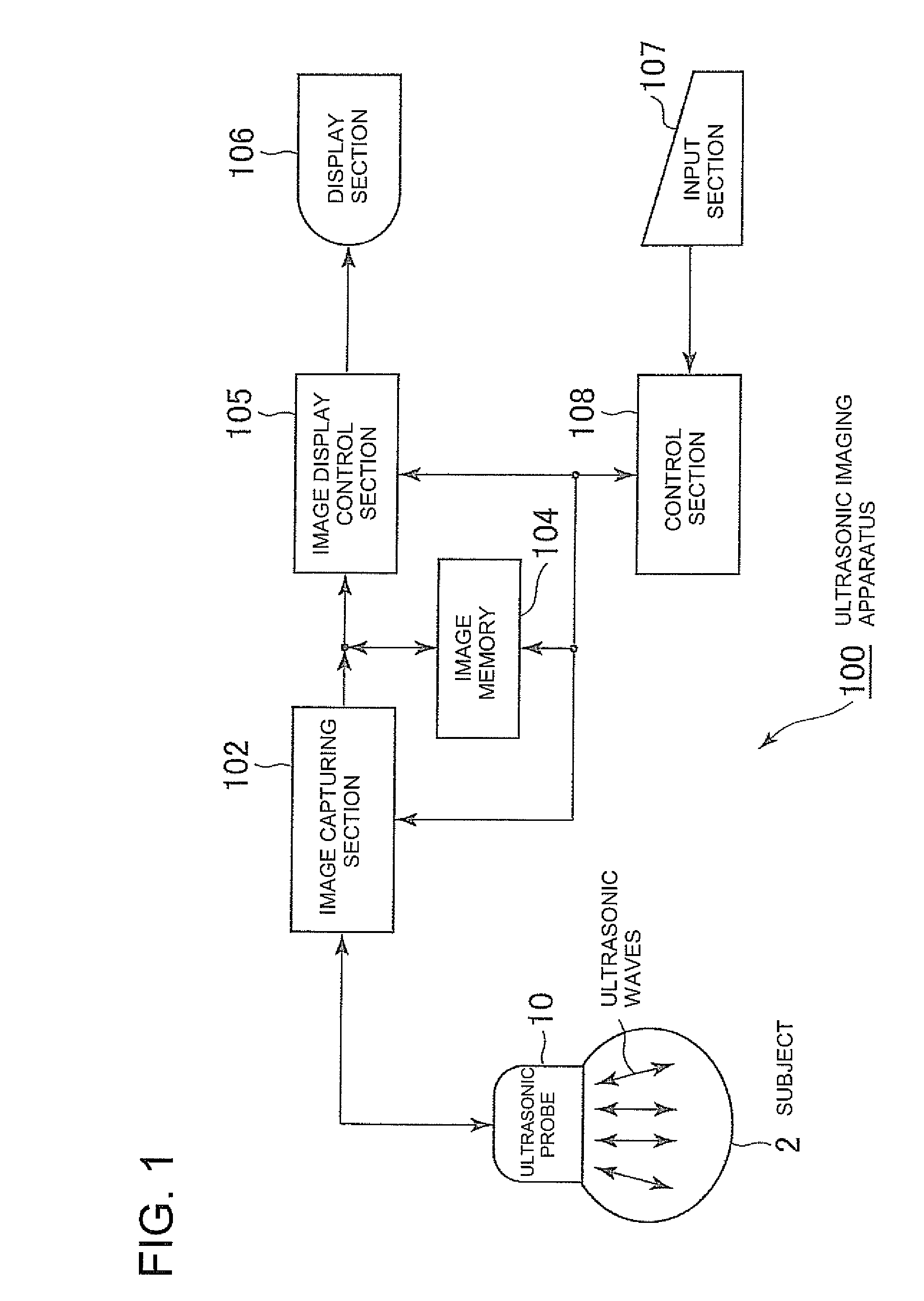 Ultrasonic imaging apparatus and image processing apparatus