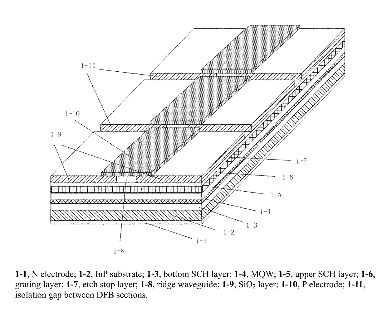 Tunable semiconductor laser based on reconstruction-equivalent chirp and series mode or series and parallel hybrid integration, and preparation thereof