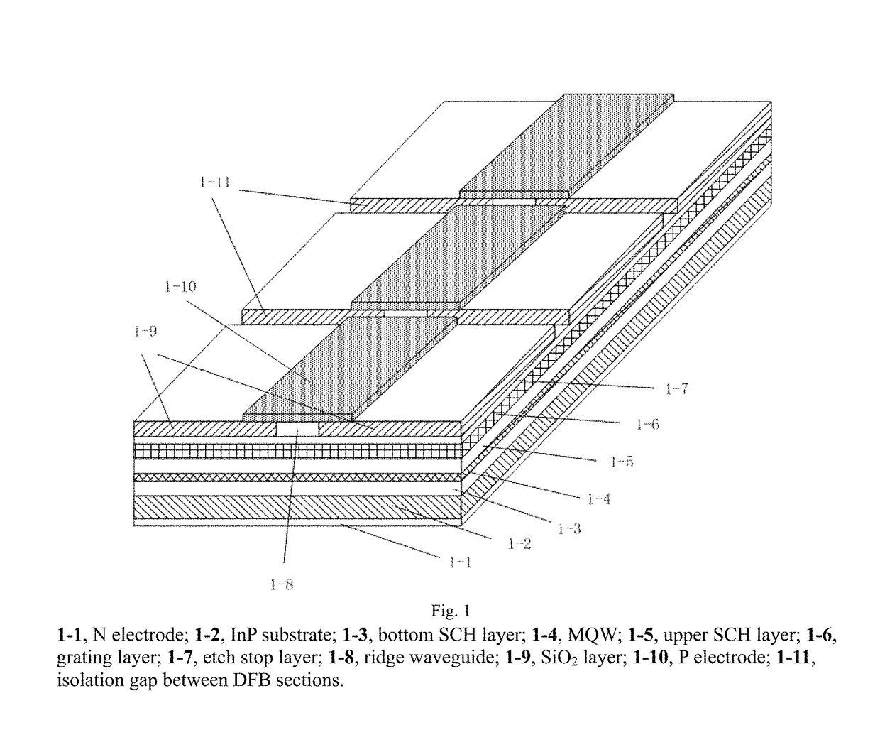 Tunable semiconductor laser based on reconstruction-equivalent chirp and series mode or series and parallel hybrid integration, and preparation thereof