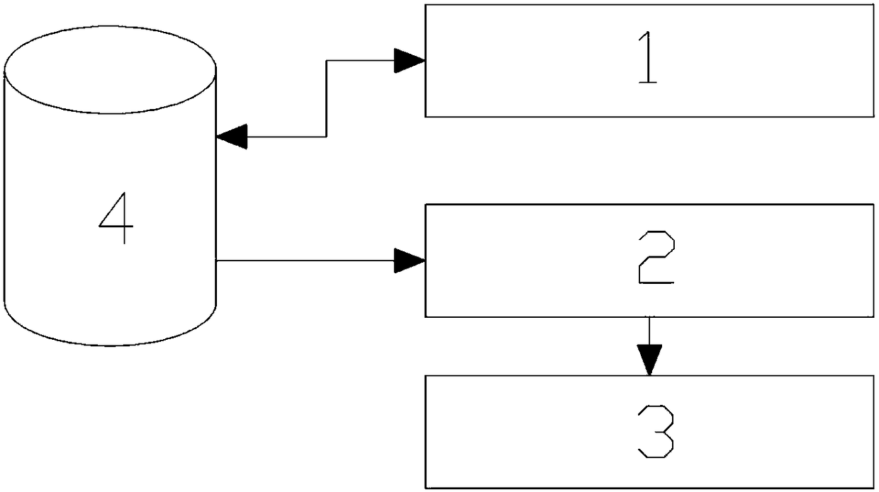 A Simulation System for Simulation Training of Oil Spill Accident