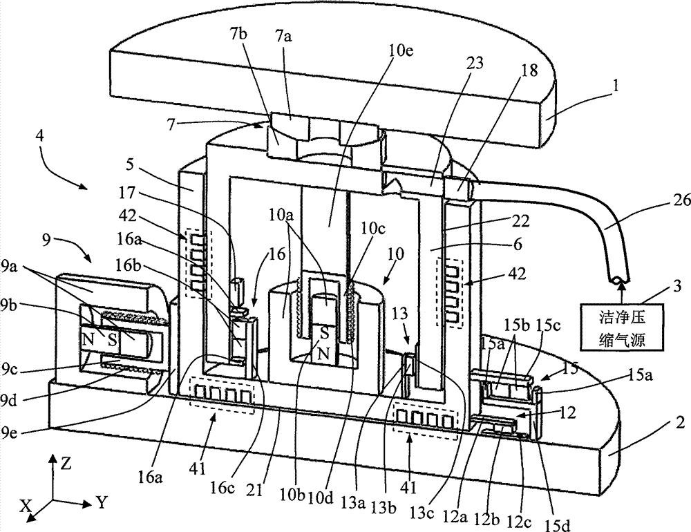 Eddy-current damping zero-stiffness vibration isolator with angular decoupling function by aid of sliding joint bearing