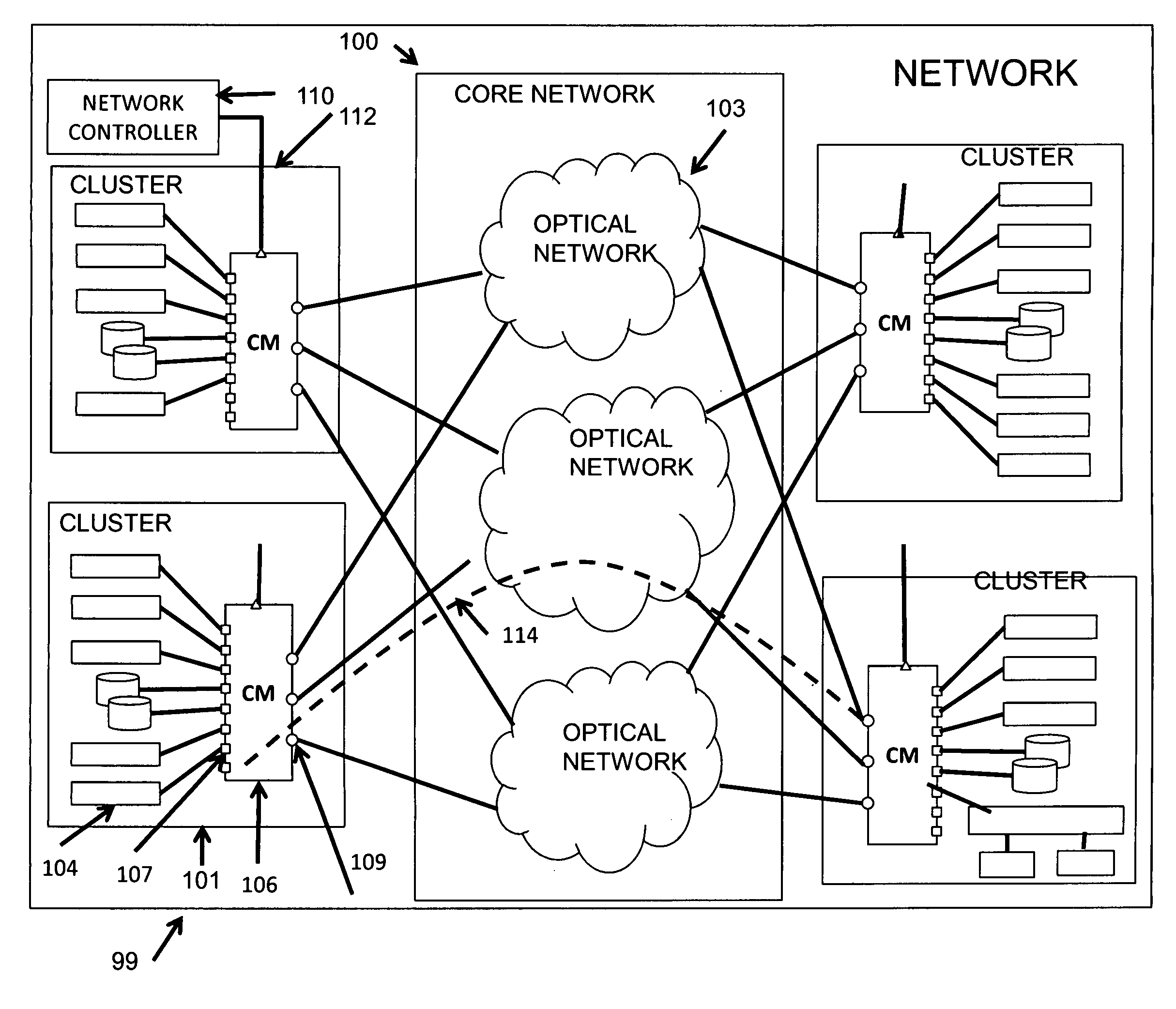All-optical data center network