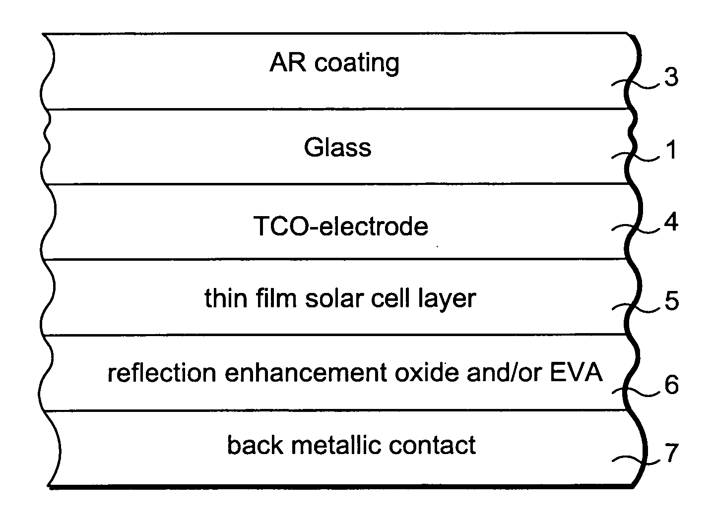 Method of making an antireflective silica coating, resulting product and photovoltaic device comprising same