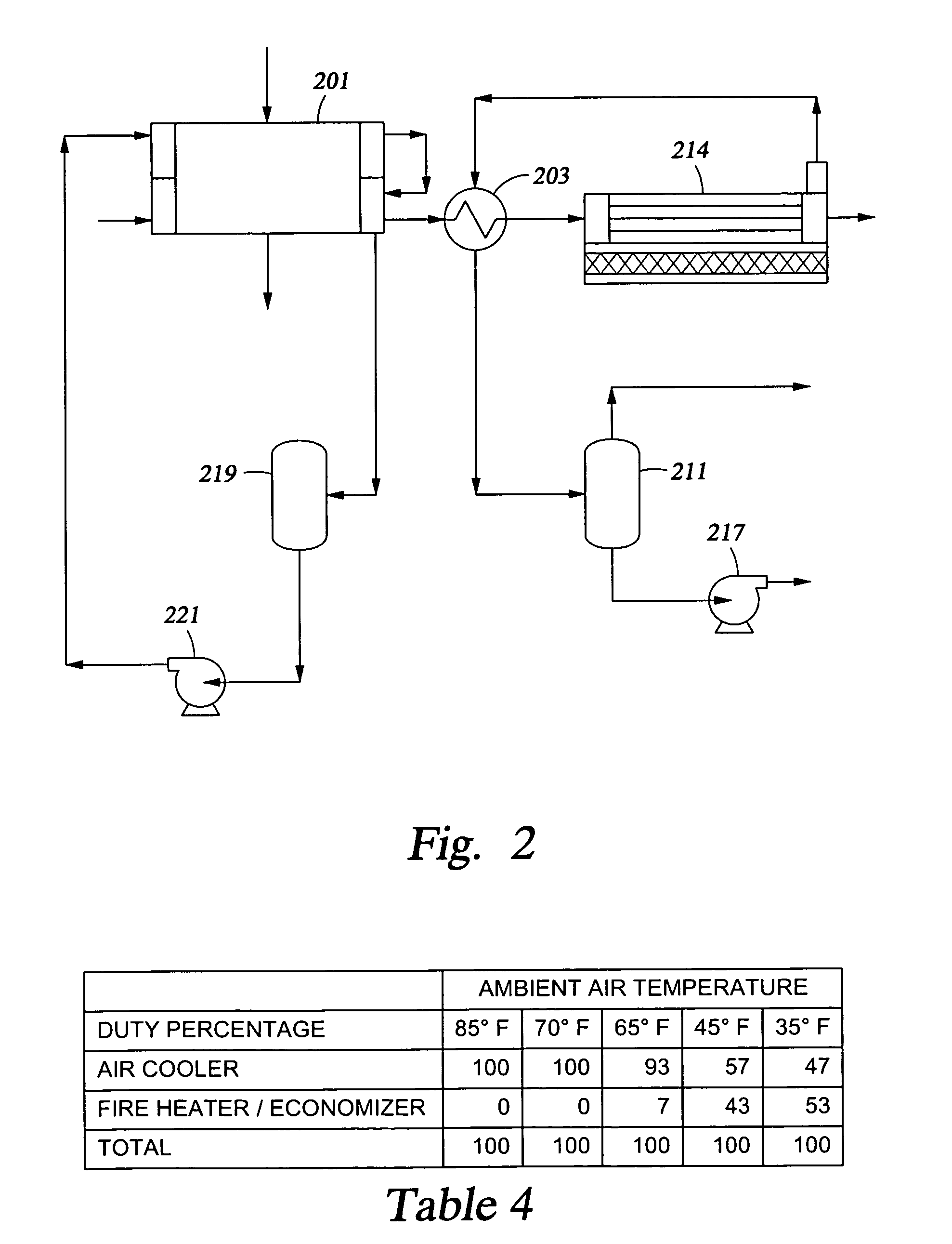 Apparatus and methods for converting a cryogenic fluid into gas