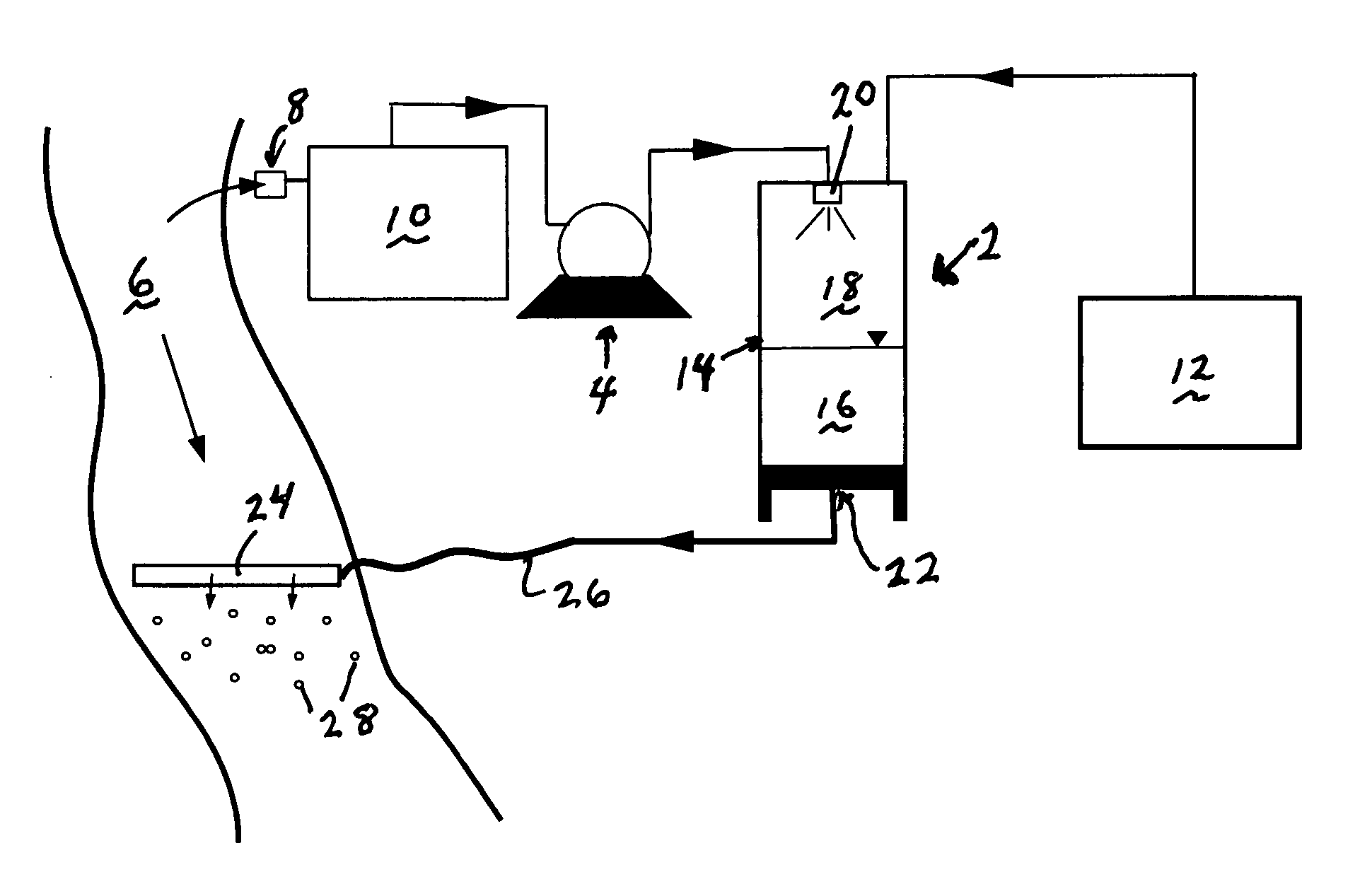 System and method for dissolving gases in liquids