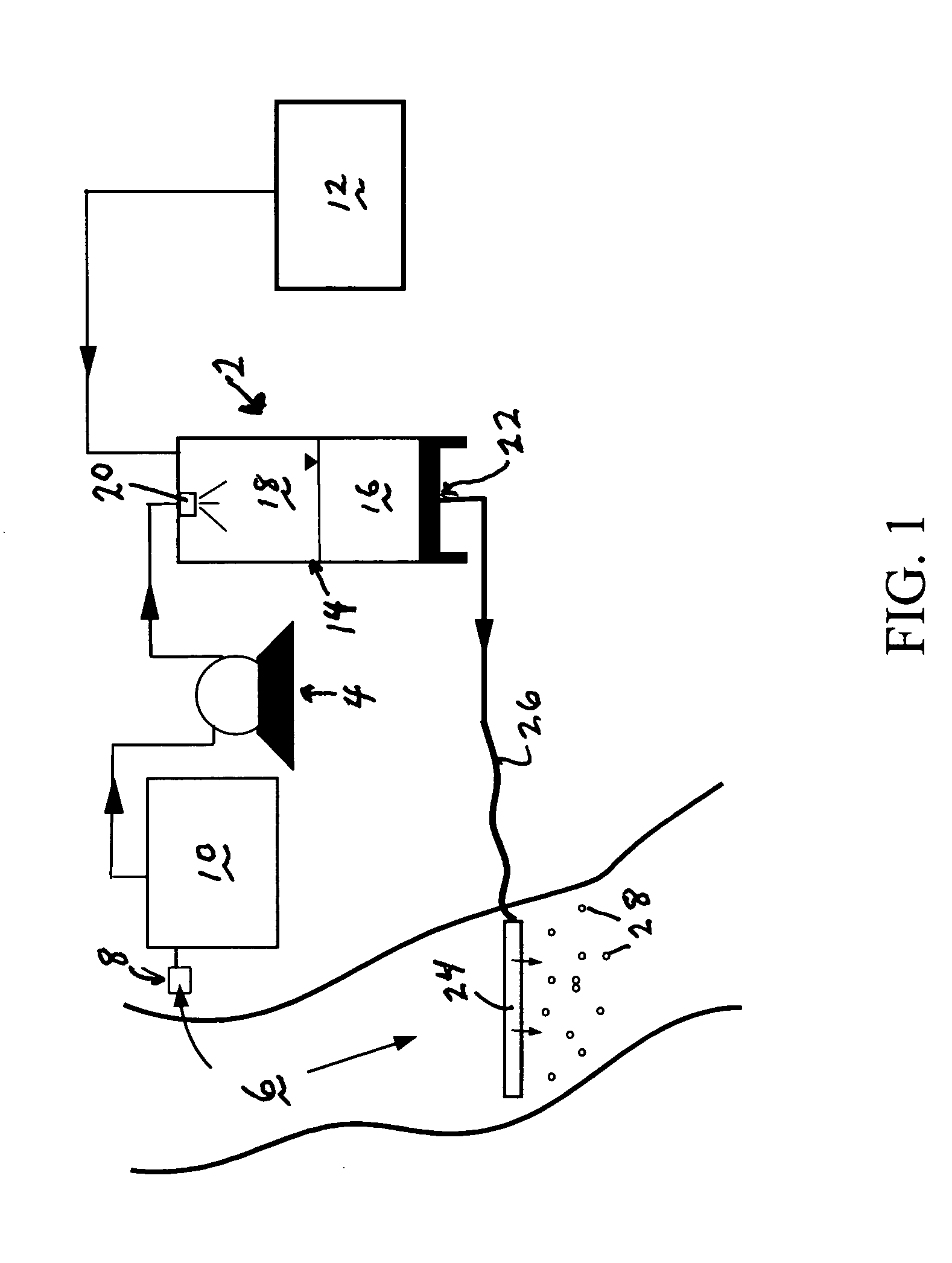 System and method for dissolving gases in liquids