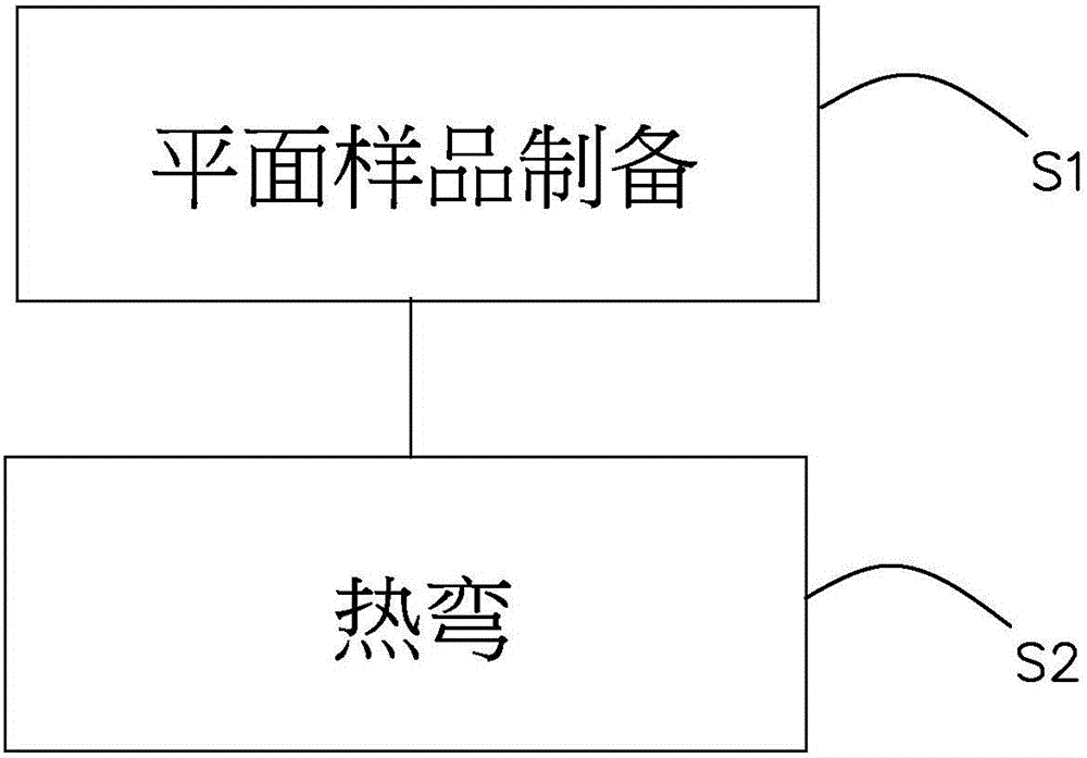 Preparation method for mobile communication equipment outer shell