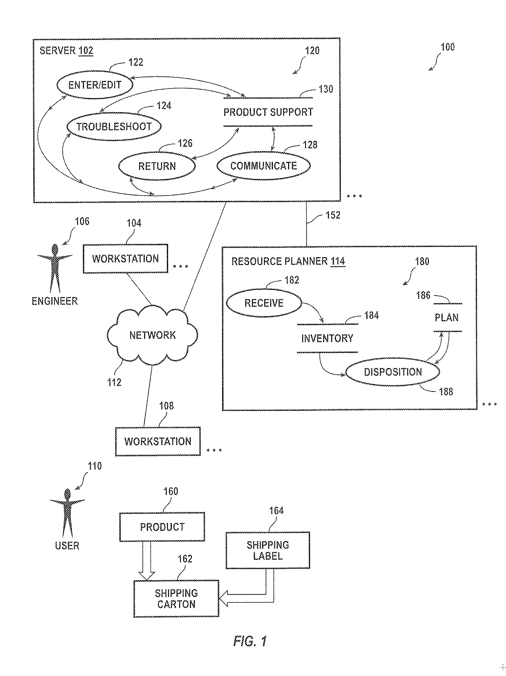 Systems and methods for managing product satisfaction