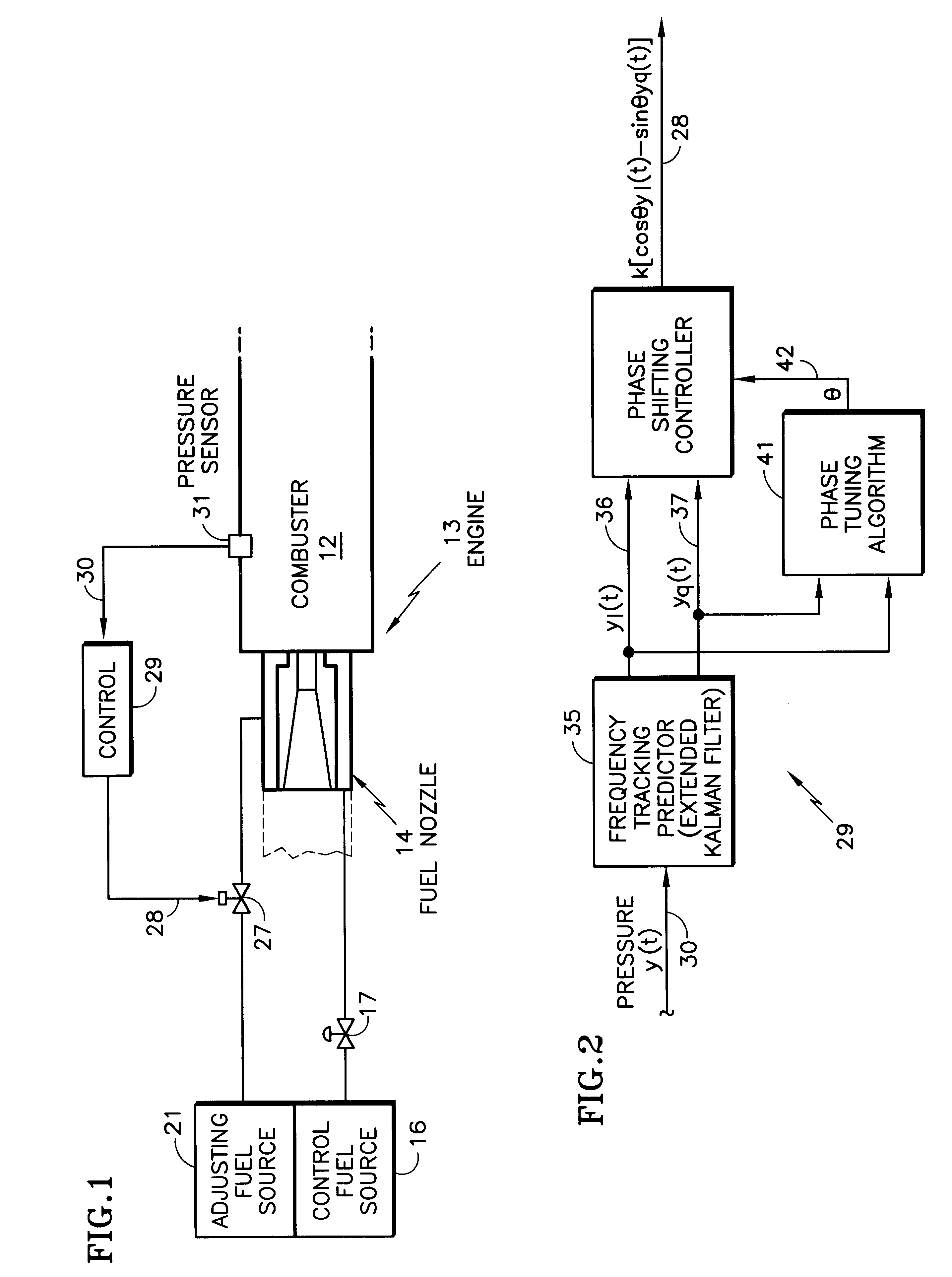 Suppressing oscillations in processes such as gas turbine combustion