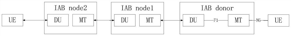 Mapping method, node, communication device and storage medium