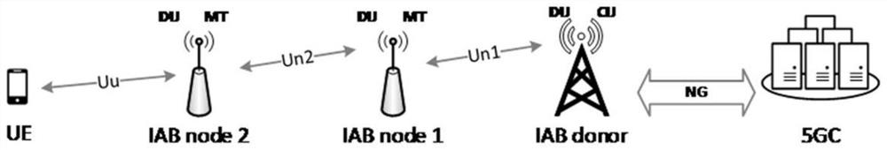 Mapping method, node, communication device and storage medium