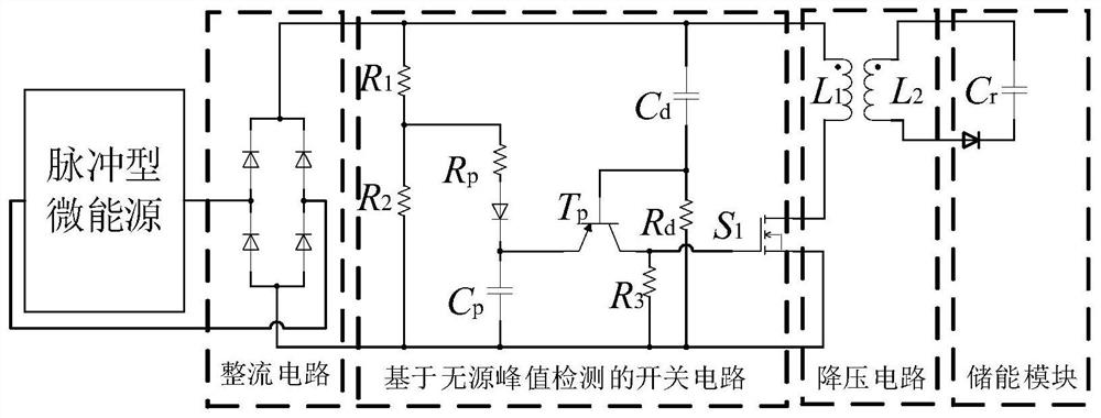 Pulse type micro-energy power supply management circuit based on passive peak detection