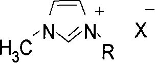 Process for preparing carbamate, urea and their derivatives as well as 2-oxzolidone