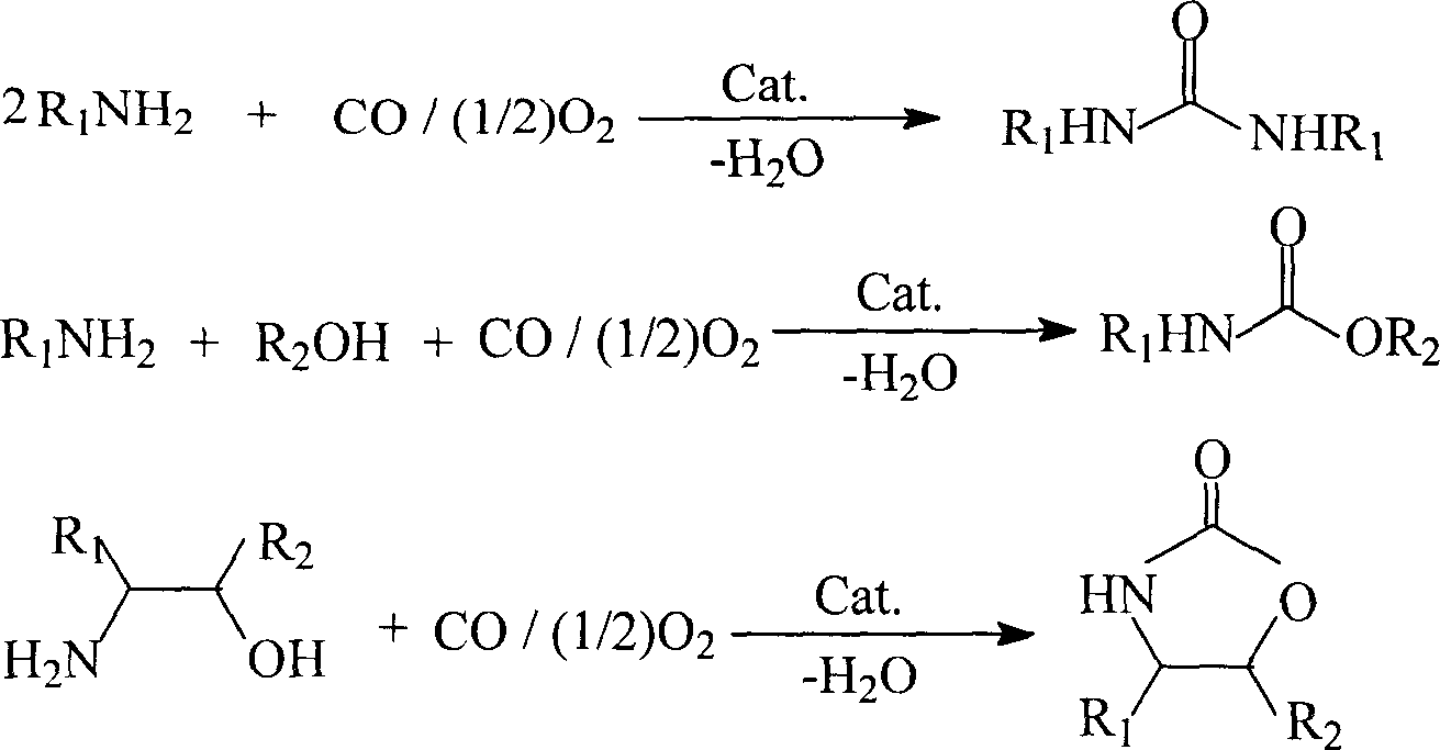 Process for preparing carbamate, urea and their derivatives as well as 2-oxzolidone