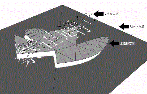 Virtual airport model ground surface texture projection rendering method