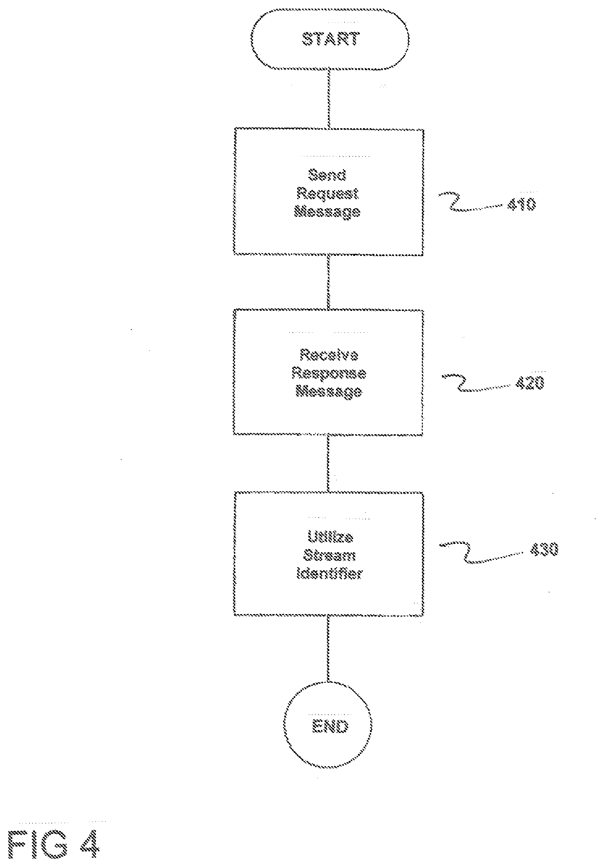 Method for Establishing a Stream, Method for Providing Stream Identification Information, Domain Name System (DNS) Server, Device Computer Program and Computer-Readable Medium