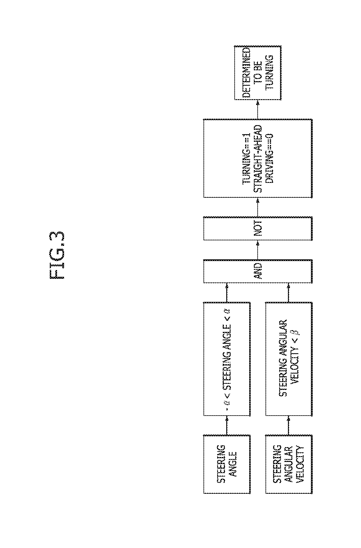 Standalone-typle rear wheel steering control apparatus and method thereof