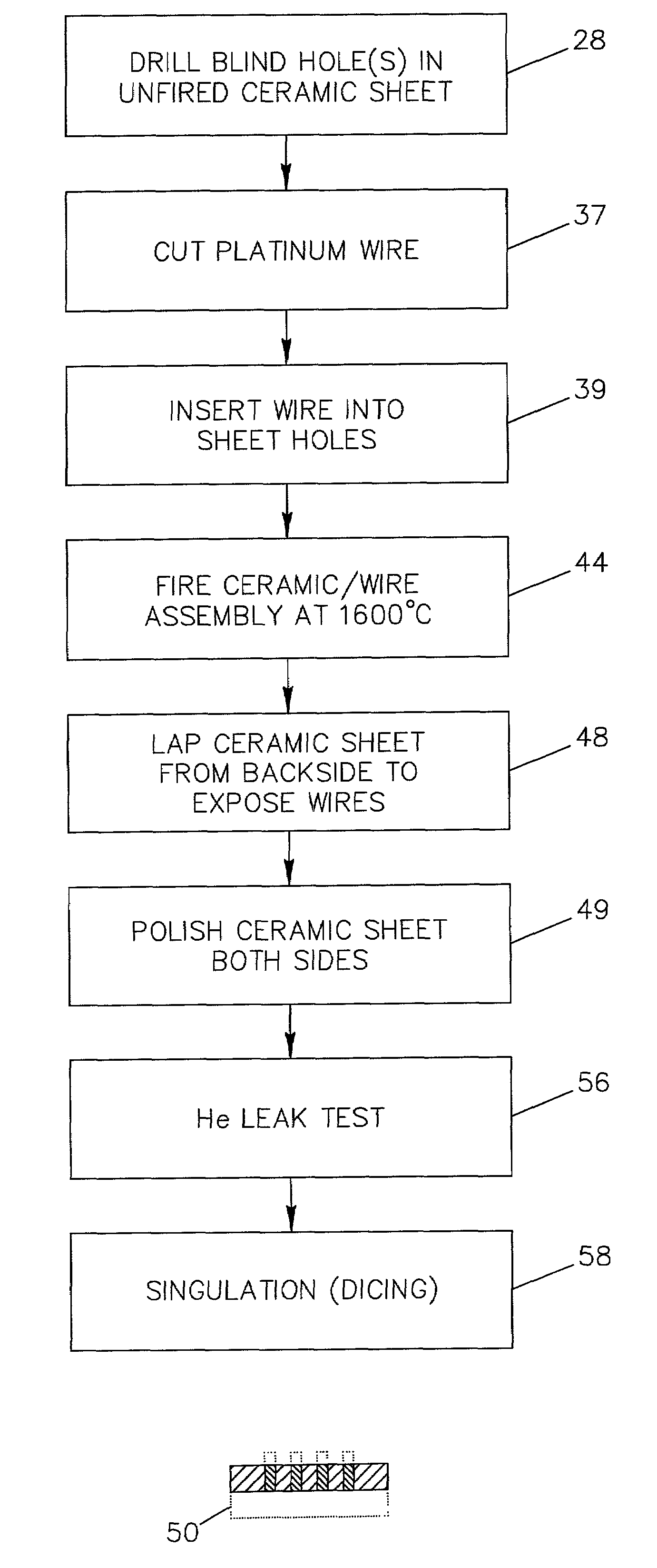Method and apparatus for providing hermetic electrical feedthrough