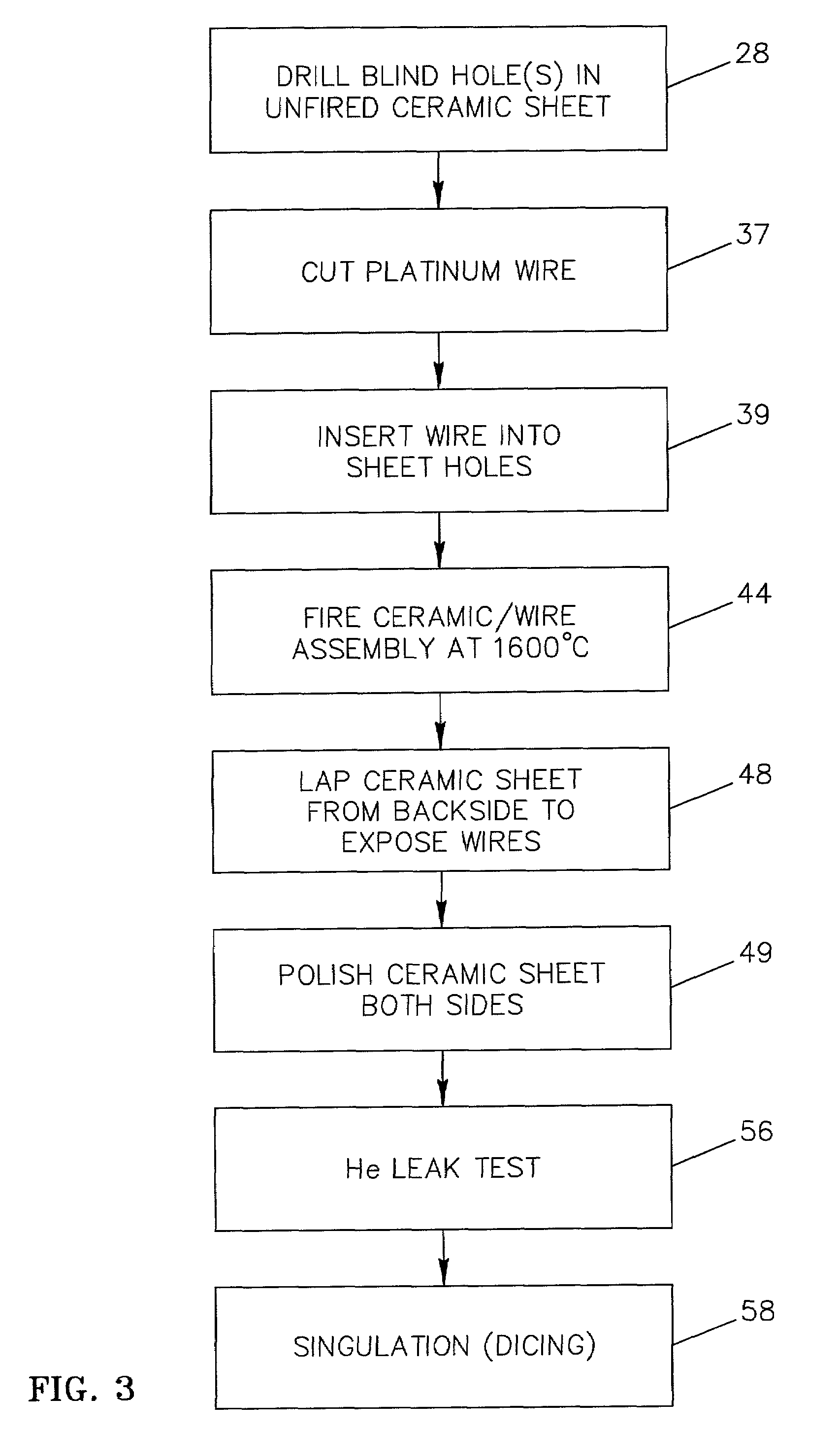 Method and apparatus for providing hermetic electrical feedthrough