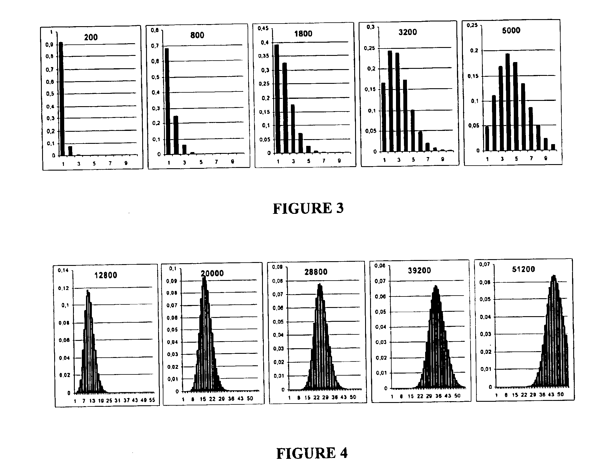 High resolution method for using time-of-flight mass spectrometers with orthogonal ion injection